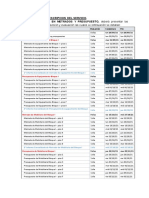 Alcance y Descripcion Del Servicio - Metrados y Presupuestos