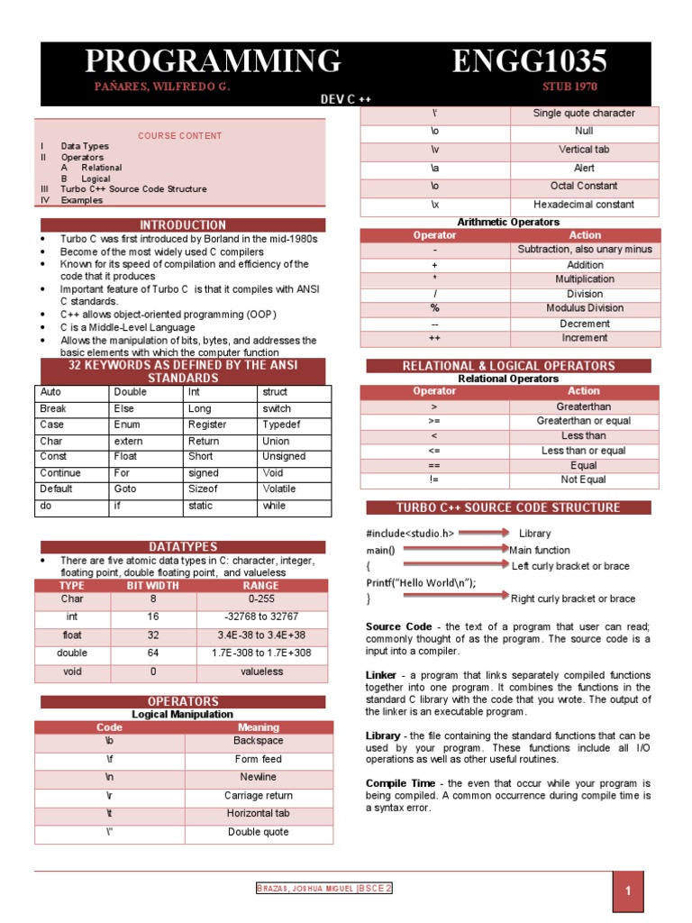 Programming ENGG1035 PA Res, Wilfredo G. STUB 1970 PDF C