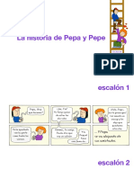 La historia de Pepa y Pepe: escalones de violencia