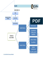 Admin.Pública y liderazgo