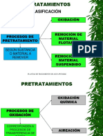 AIREACIÓN