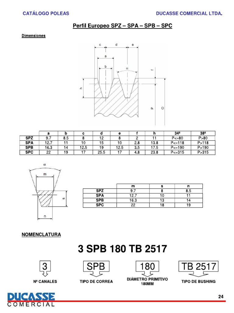 Tensionatore E Zeppa Per Cinghie A V - Compatibile Con Tantissime Misure (A, B, C, SPZ, SPA...)