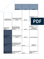 Matriz de Calidad