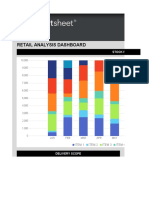 IC Retail Analysis Dashboard1