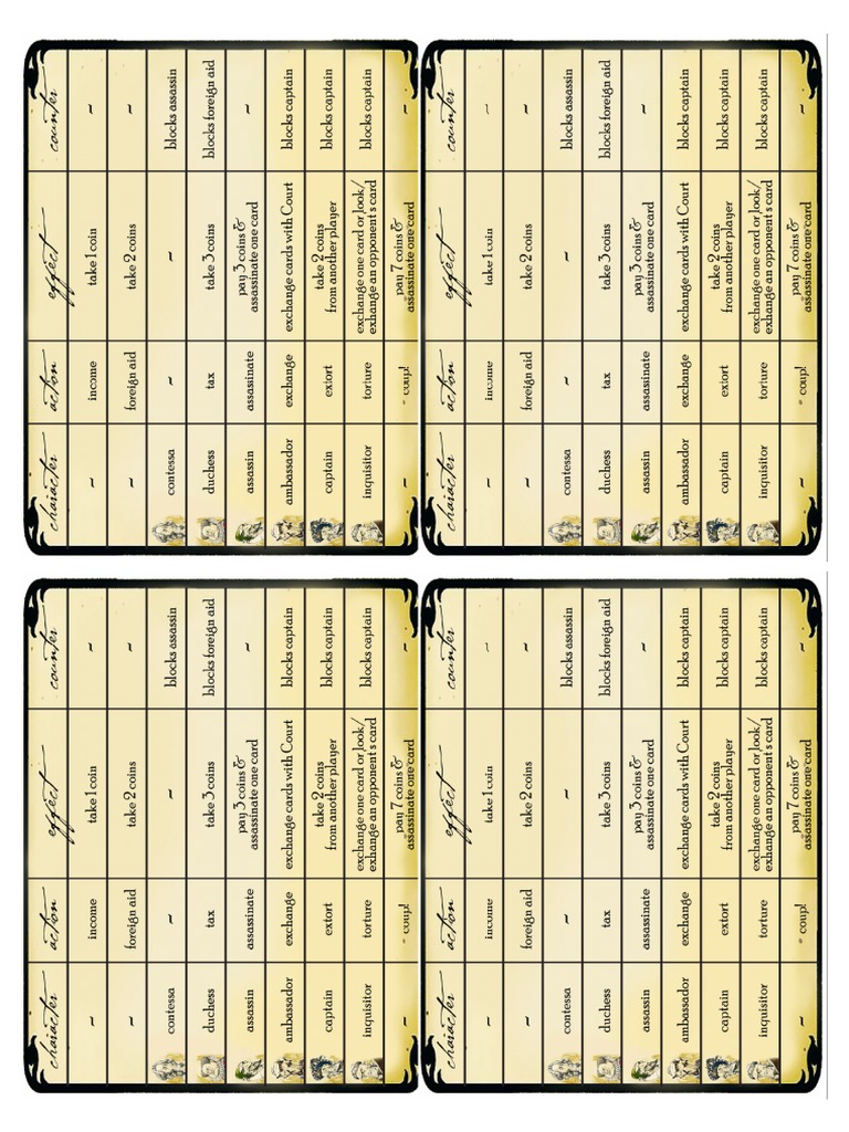 Coup Rules | PDF