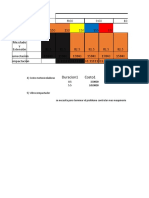 Actividad: 8:00 9:00 10:00 150 150 150 150 150 150 Acopio Material