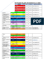 2020 Directorio Docentes Por Área