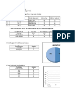 Tugas Excel