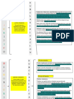 Clasificaciones Actos y Hechos Juridicos