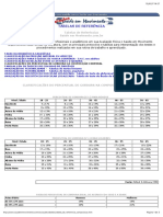 Tabela Percentual de Gordura PDF