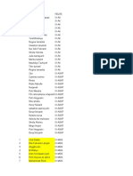 Satu Tim Dalam Permainan Bola Basket Terdiri Atas - PDF (Responses)