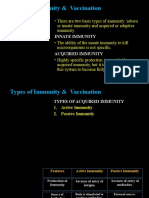 Types of Immunity & Vaccination