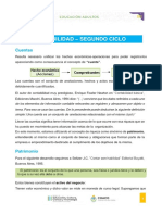 Contabilidad - Segundo Ciclo - Cuentas - Patrimonio - C4