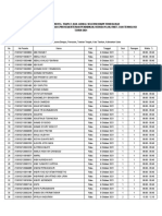 Pengumuman Jadwal SKD Tilok Kalimantan Utara