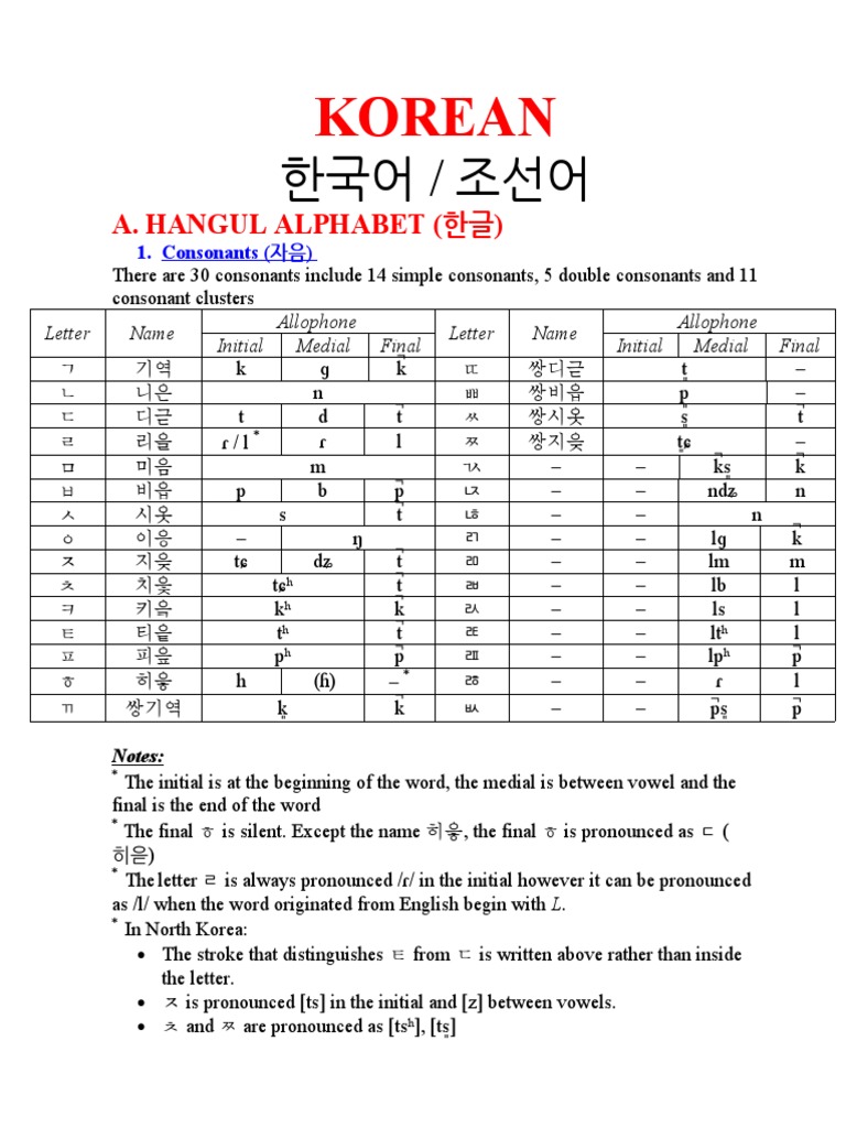 후기 완료] Moxie의 멕시코 씨티 여행기 Pre-View – Fly with Moxie Travel Blog, image size:768x1024