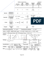 Formula Sheet For Open Channel Flow Hydraulics