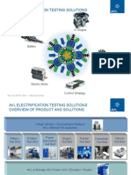 48V Electrification Testing Solutions