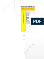 Costeo ABC PARCIAL