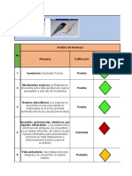 Matriz Emergencias - Colores