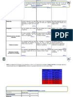 (E - PS067) Tarea 1.1. Rúbrica