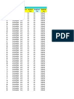 Table: Frame Section Assignments Frame Sectiontype Autoselect Analsect Designsect Matprop