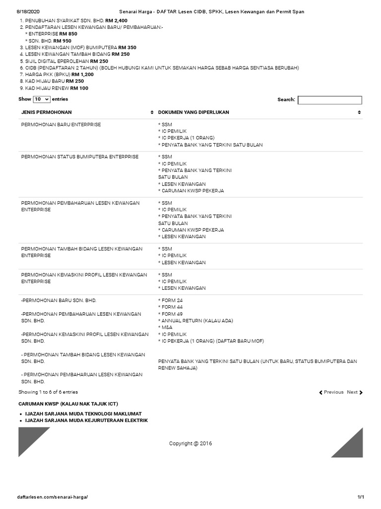 Senarai Harga - DAFTAR Lesen CIDB, SPKK, Lesen Kewangan 