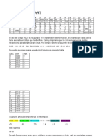 9.-Ascii Code Chart