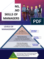 Manager Roles, Skills & Functions