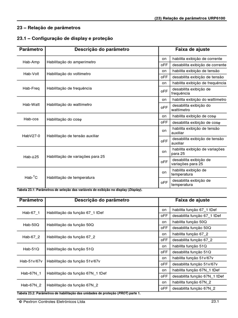 URP6100 v9.55 r00 Capítulo 23 Relação de Parâmetros | PDF | Energia ...