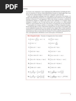 Stratigys For Intergration