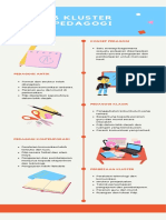 Infografik Pedagogi