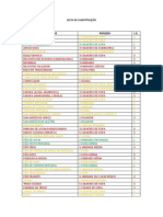 LISTA DE SUBSTITUIÇÃO IG