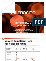 Eritrocito Compress