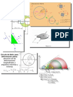 Circulo de Mohr
