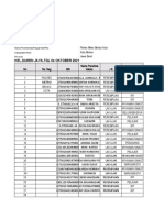 Excel Vaksin Duren Jaya