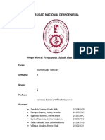 Mapa mental: Procesos de ciclo de vida de software