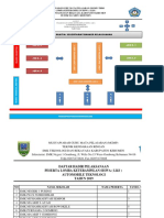 Layout, Peserta & Juri Lks 2021-Dikonversi