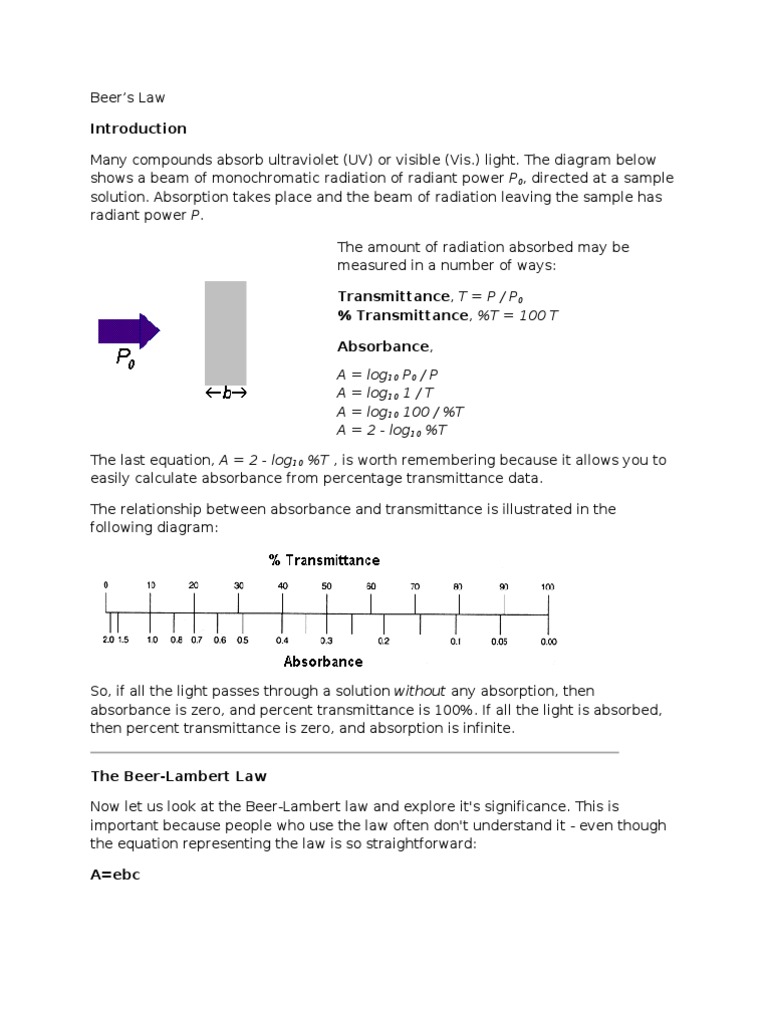 Beer Lambert Law Absorbance Mole (Unit)