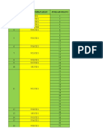 Rekapan Pendaftaran DT 2021