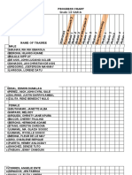 Progress Chart Grade 12 GAS-A