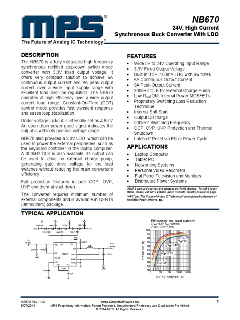 24V, High Current Synchronous Buck Converter With LDO The Future of