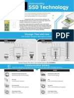 KTC Article Understanding SSD Technology en