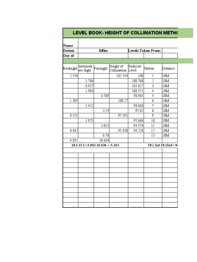 Assignment 2 Eng Hussein E219006 Surveying | PDF