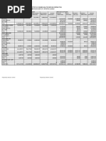 Monthly Report - Current and Past Due Loans 2021