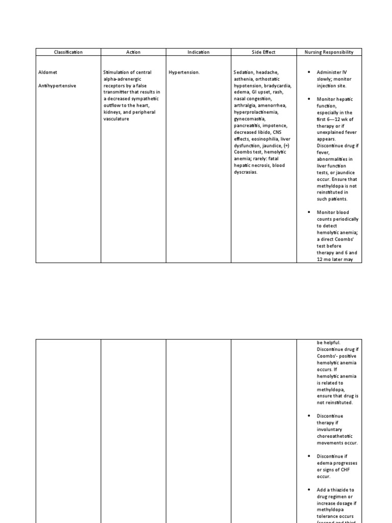 Medication administration case study image