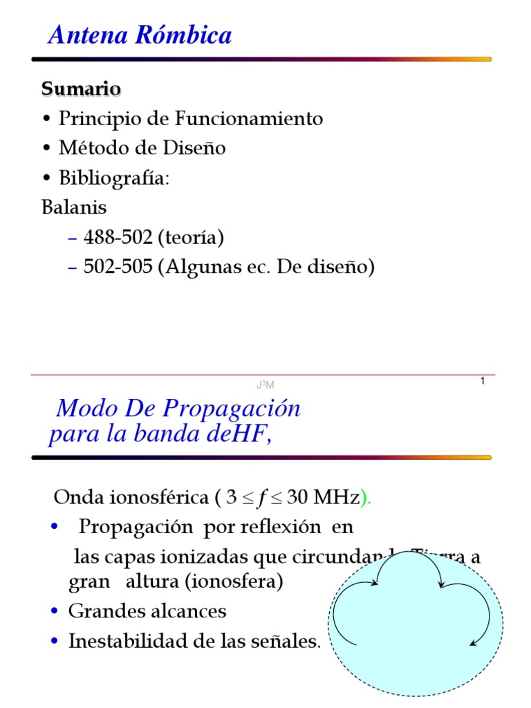 Diseño y Aplicaciones de Antenas Rómbicas | PDF | Antena (Radio ...