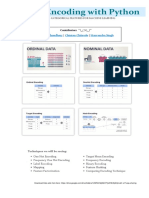 CATEGORICAL FEATURES With PYTHON