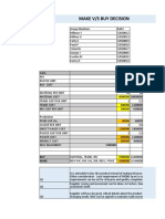 Class Assigenment - Make Vs Buy