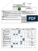 SOP - PKPT Berbasis Resiko