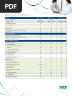 AccpacEdition Differences